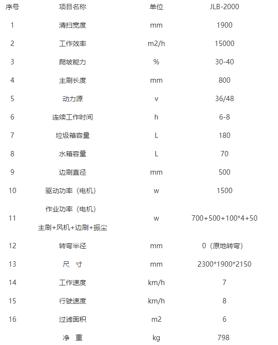 全封闭驾驶式八宿扫地机-JLB-2000